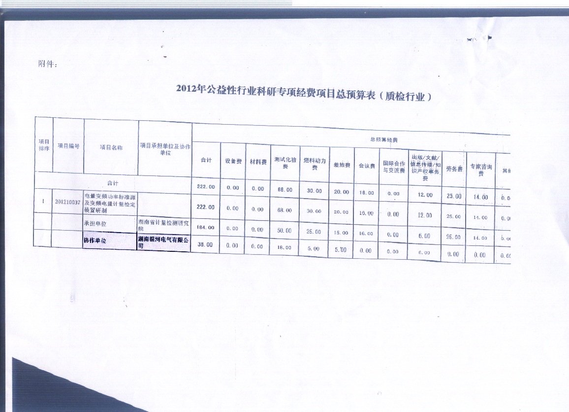 公益项目4