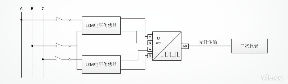 DT333数字变送器与LEM传感器DVL2000组合测试三相变频电量原理图