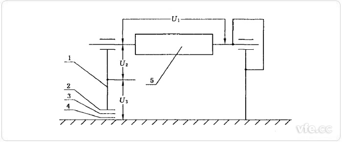 轴电压测定示意图