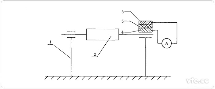 轴承电流测定示意图
