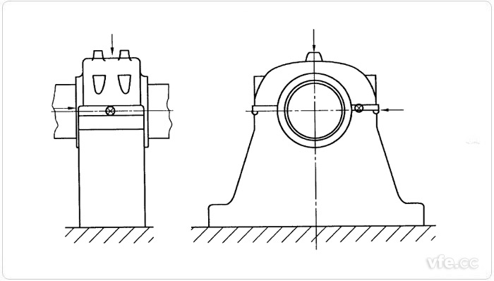 座式轴承的测量点
