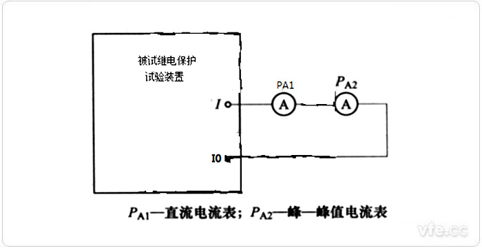 直流电流的纹波系数测量接线图